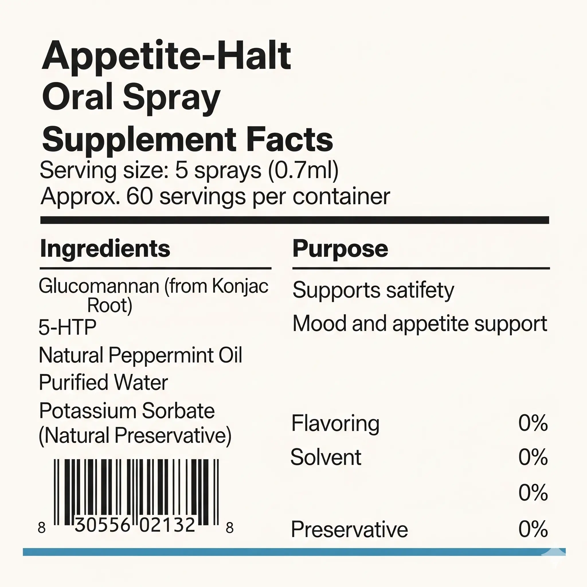 Appetite-Halt Oral Spray – 50mL / 50 Servings - Image 2